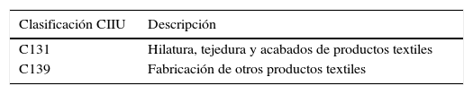 Tablas