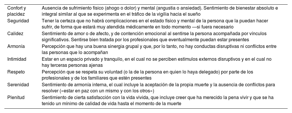 Tablas