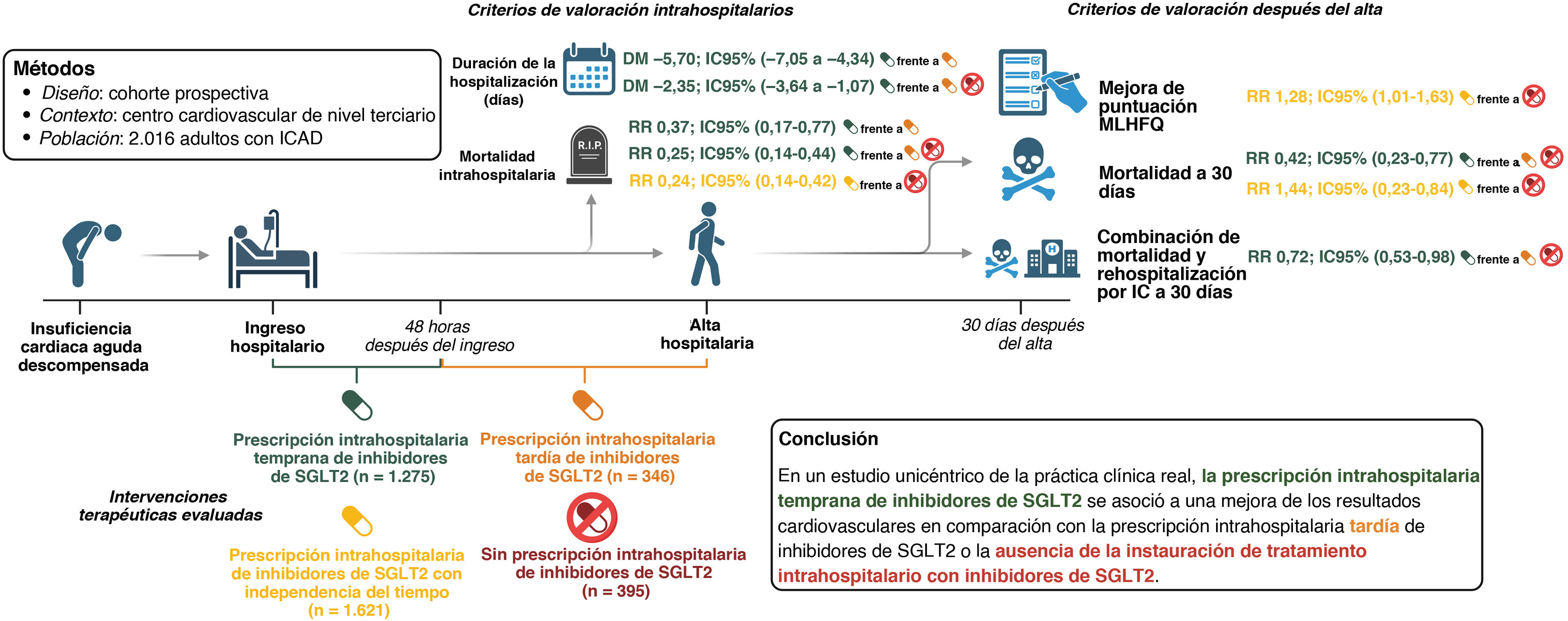Imagen extra