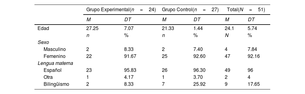 Tablas