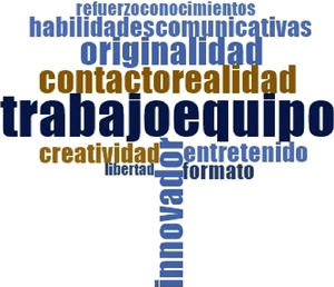 Aspectos positivos destacados por los estudiantes. Fuente: elaboración propia con NVivo v.11.