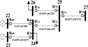 Portion of the IEEE 30-bus test system.