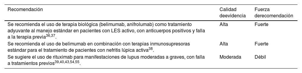 Tablas
