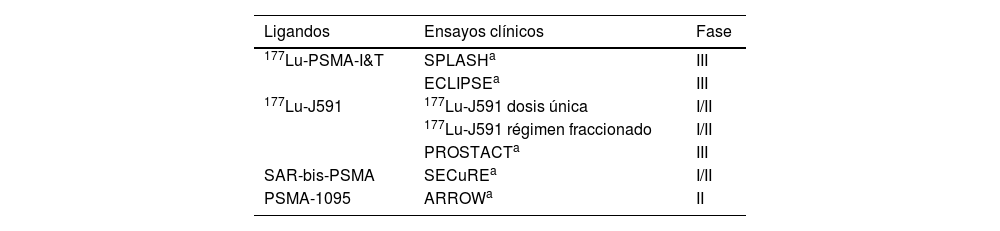 Tablas