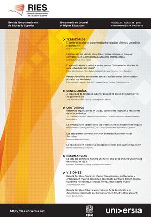 Revista Iberoamericana de Educación Superior